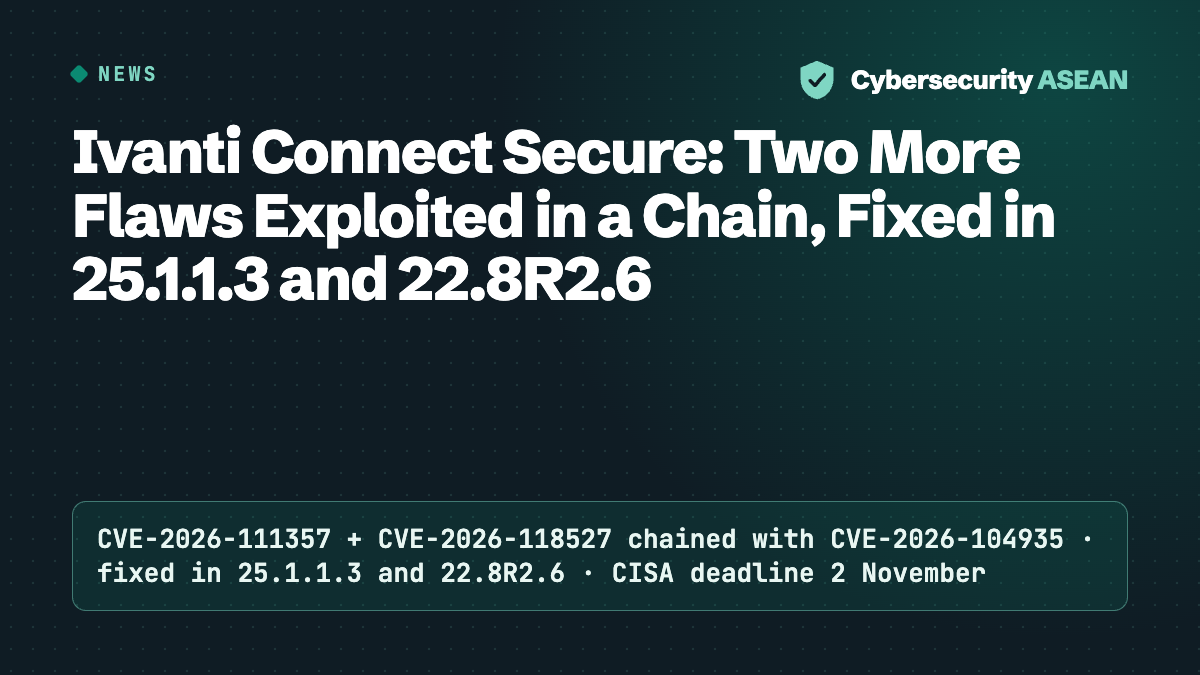 Ivanti Connect Secure: Two More Flaws Exploited in a Chain, Fixed in 25.1.1.3 and 22.8R2.6