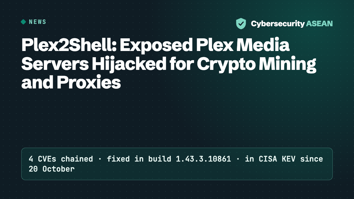Plex2Shell: Exposed Plex Media Servers Hijacked for Crypto Mining and Proxies