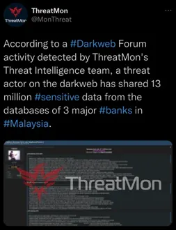 Graphic on the data breaches reported in Malaysia